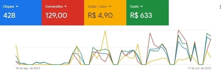 10_resultado