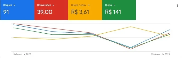 11_resultado