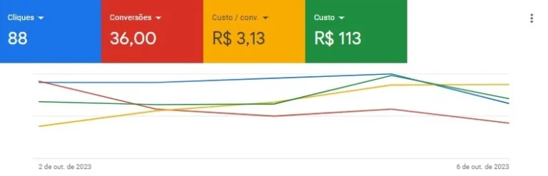 12_resultado