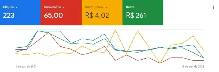 13_resultado