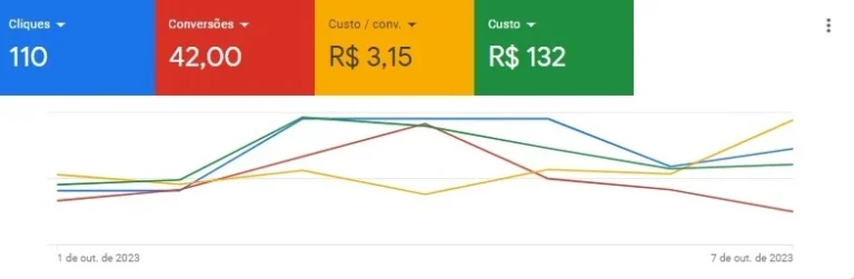 14_resultado