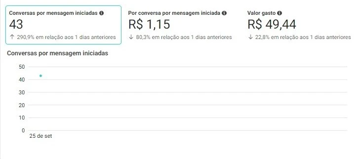 2_resultado
