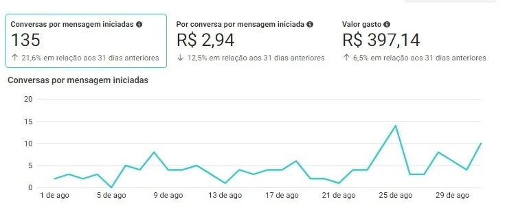 6_resultado