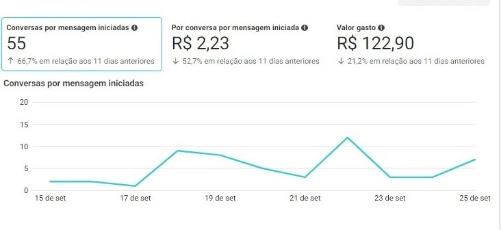 8_resultado